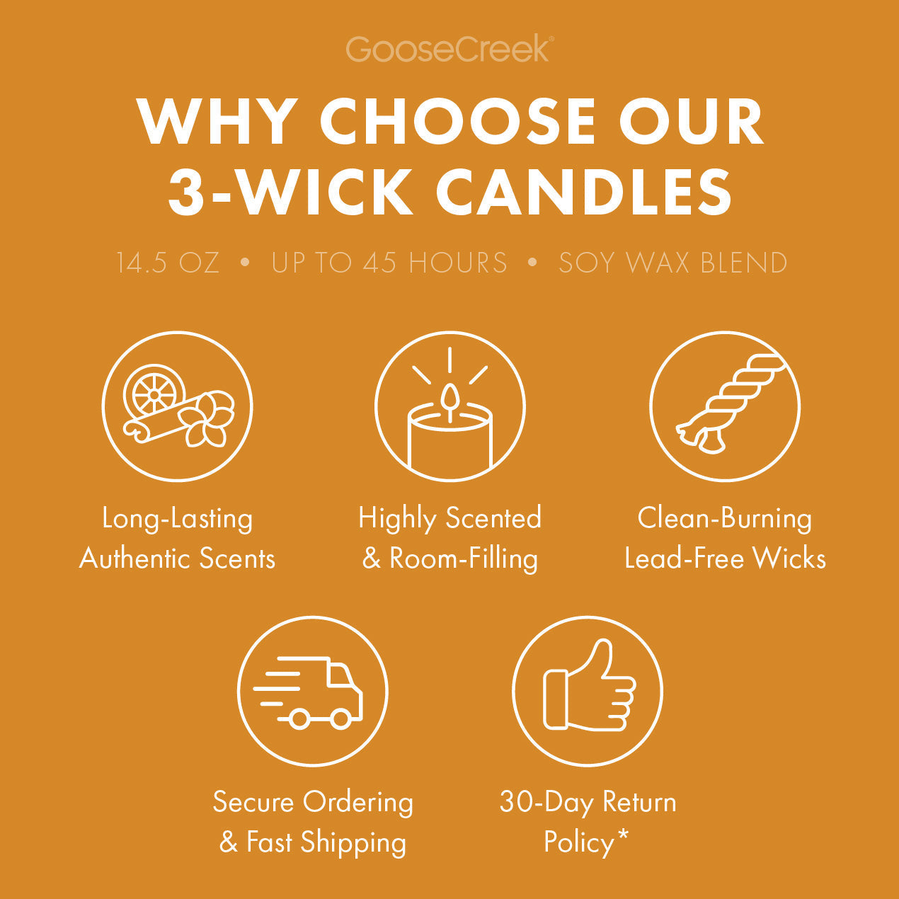 Odor Eliminating Drenched Coconut 3-Wick Candle