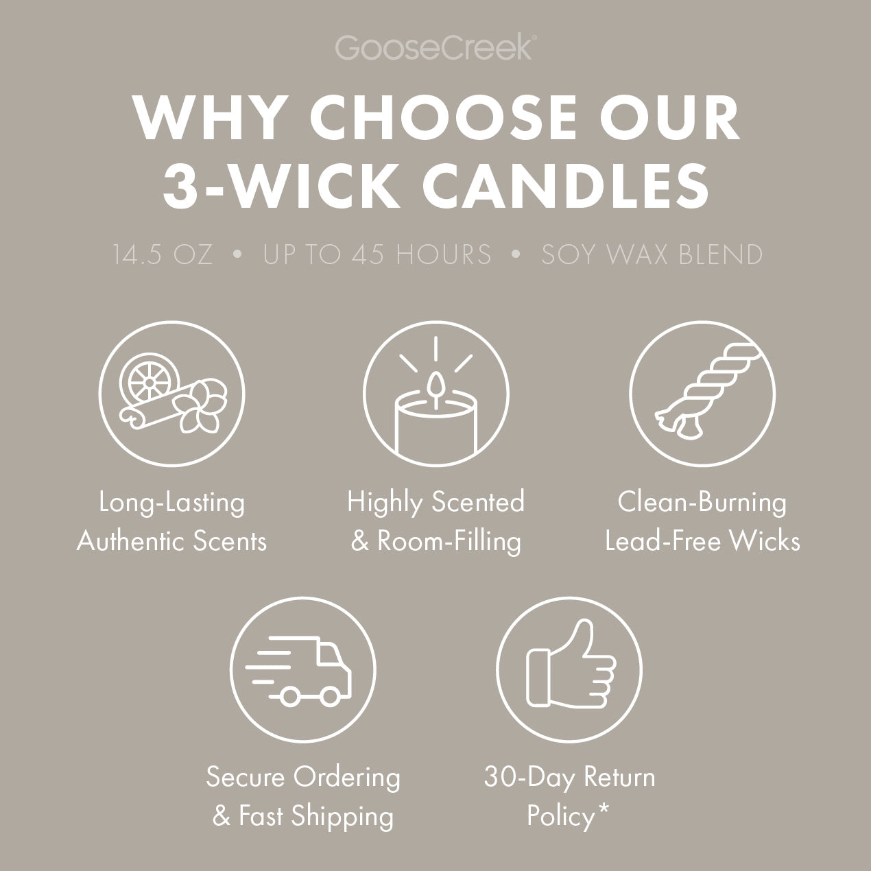 Odor Eliminating Teakwood 3-Wick Candle