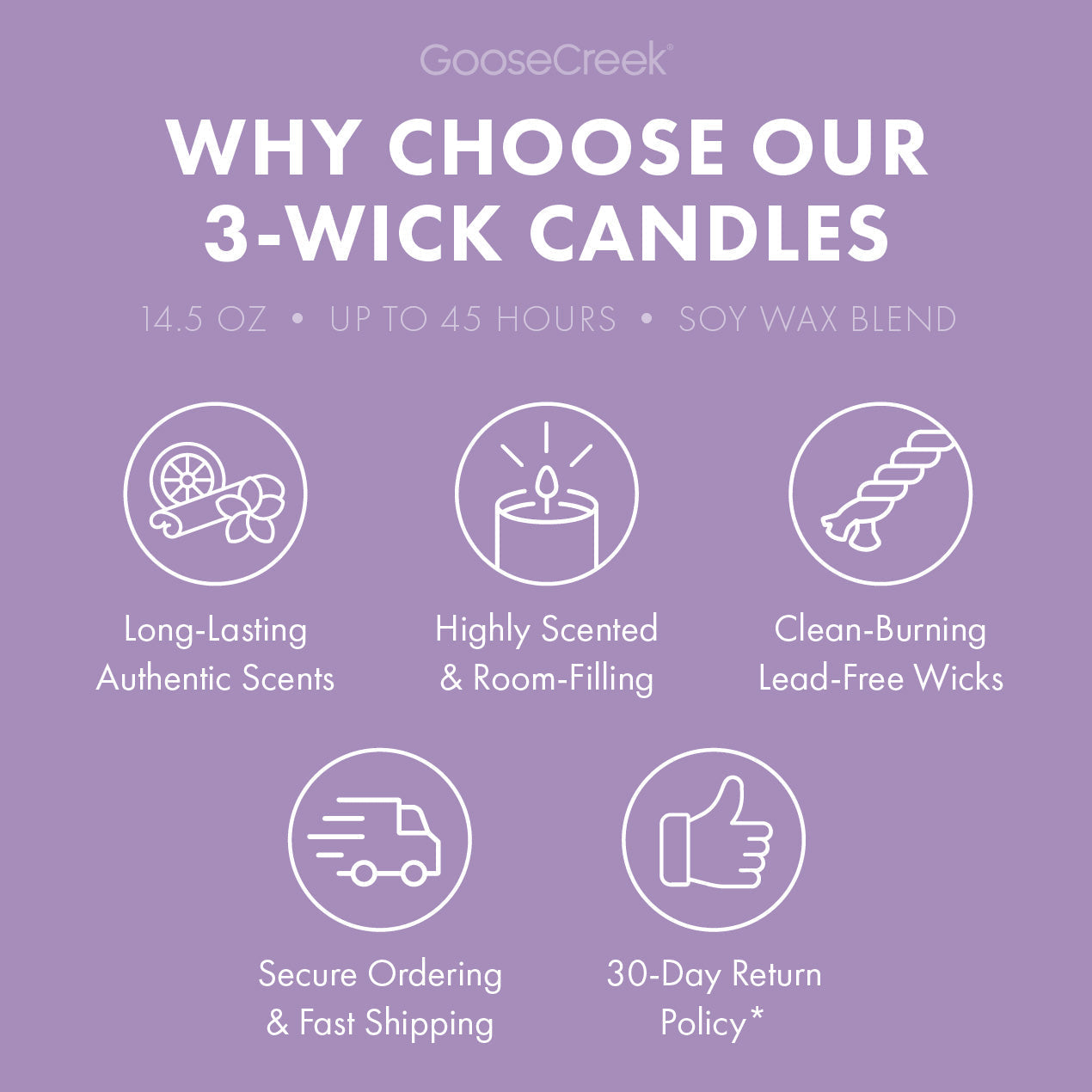 Sunset Sparkle Large 3-Wick Candle