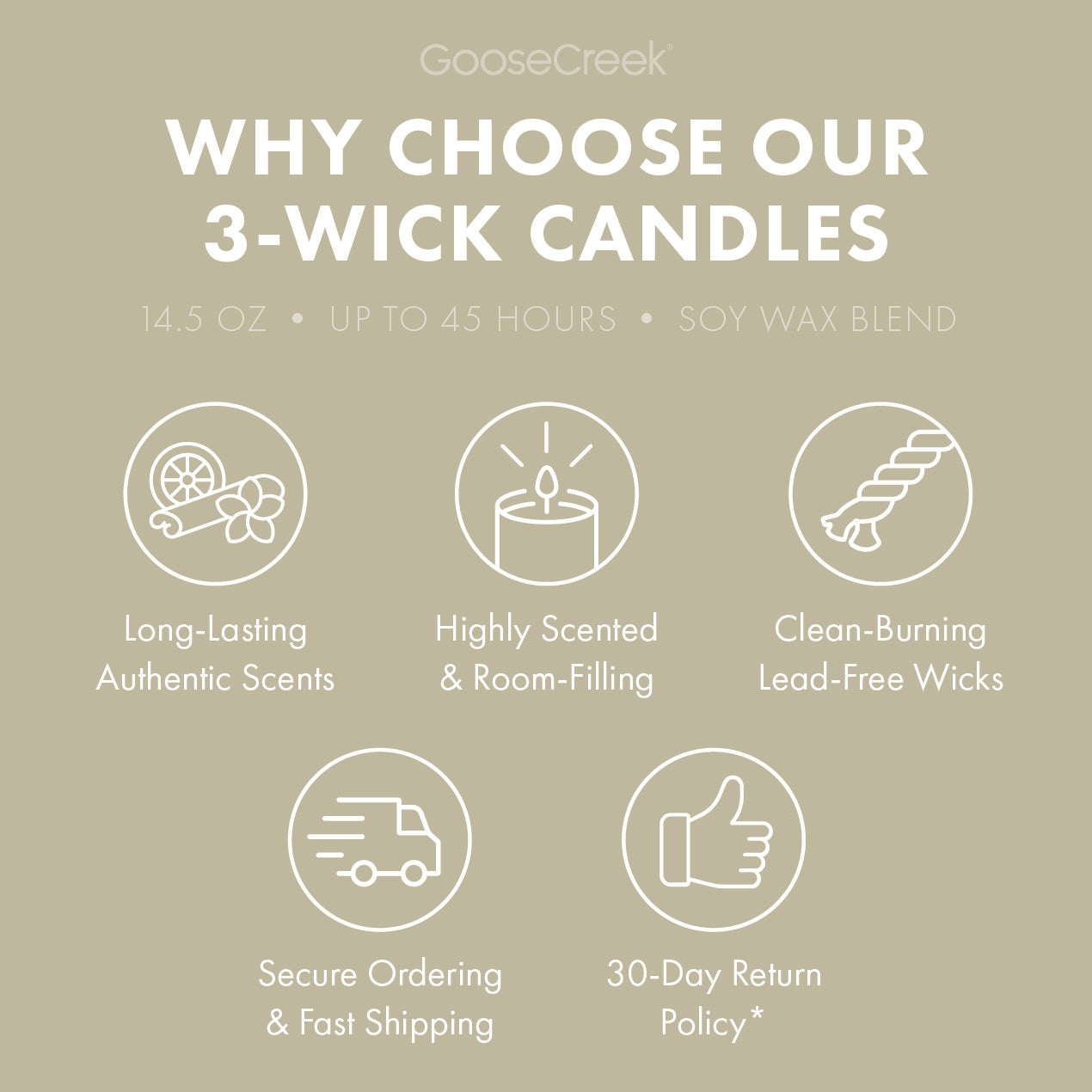 Warm Coconut Sands 3-Wick Candle