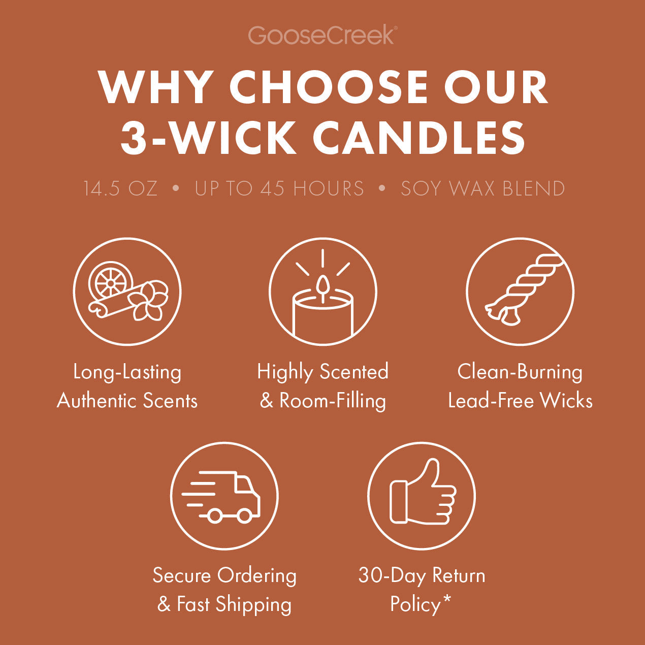 Bourbon 3-Wick Candle