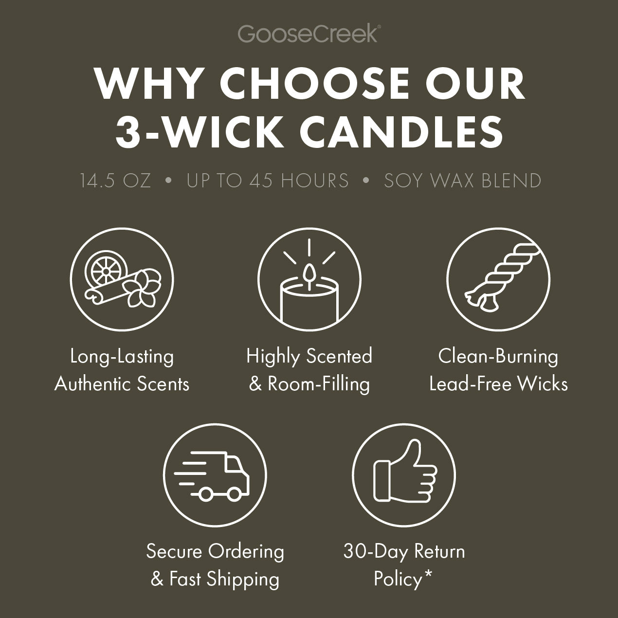 Mountainside 3-Wick Candle