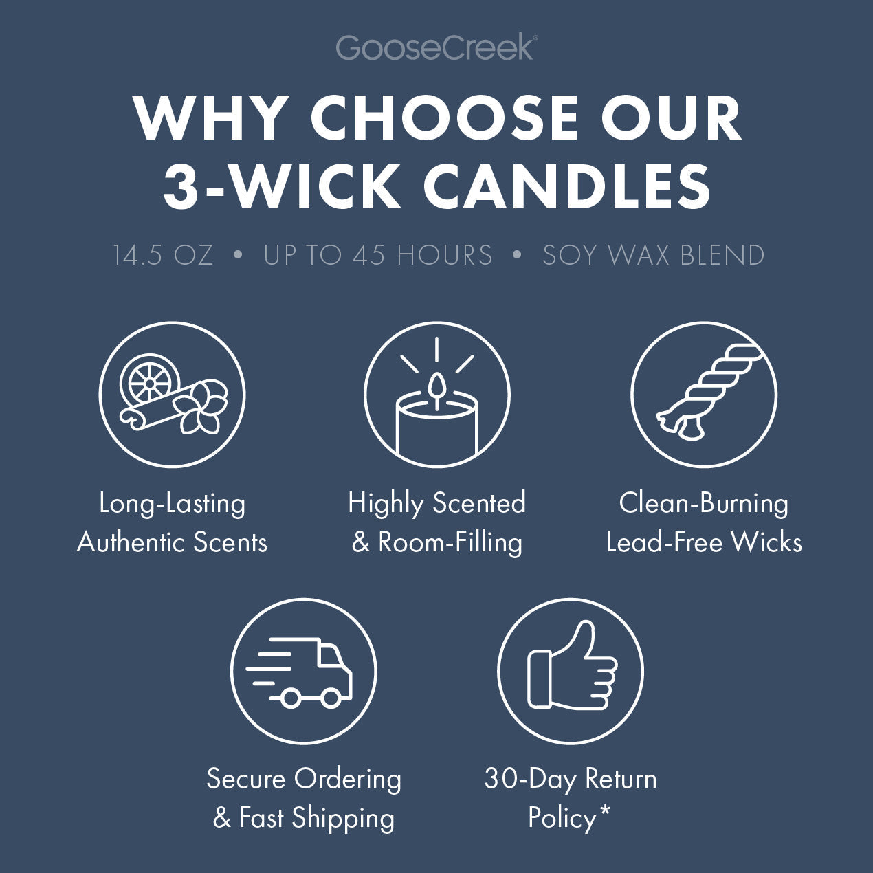 Oceanside 3-Wick Candle