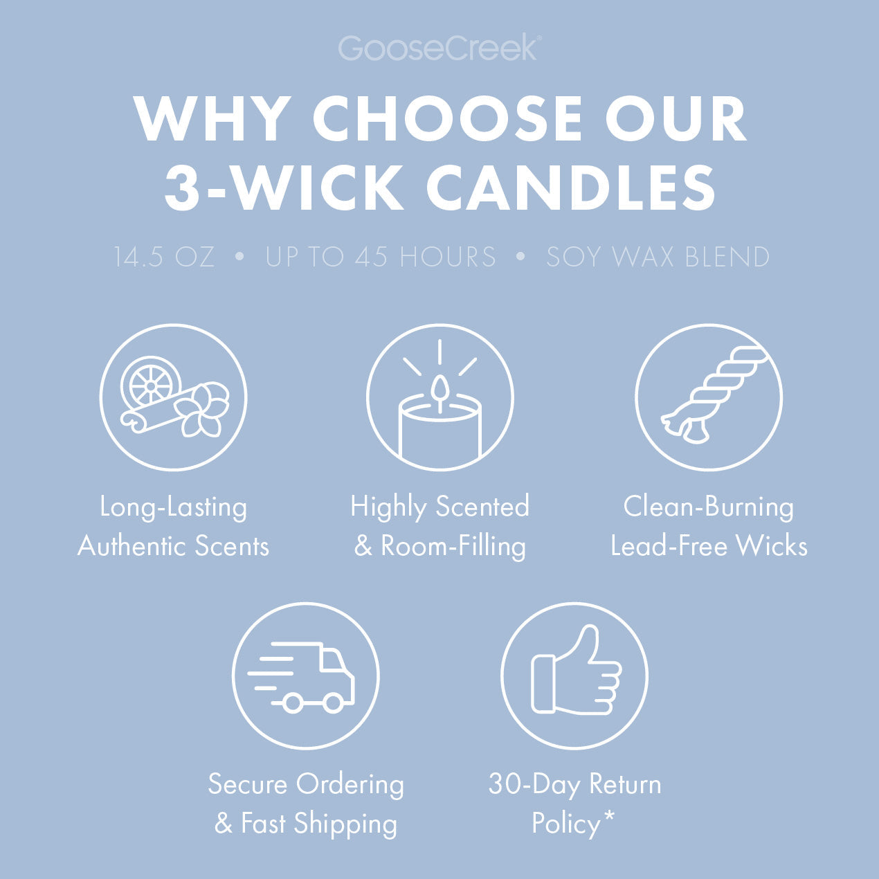 Odor Eliminating Lost at Sea 3-Wick Candle