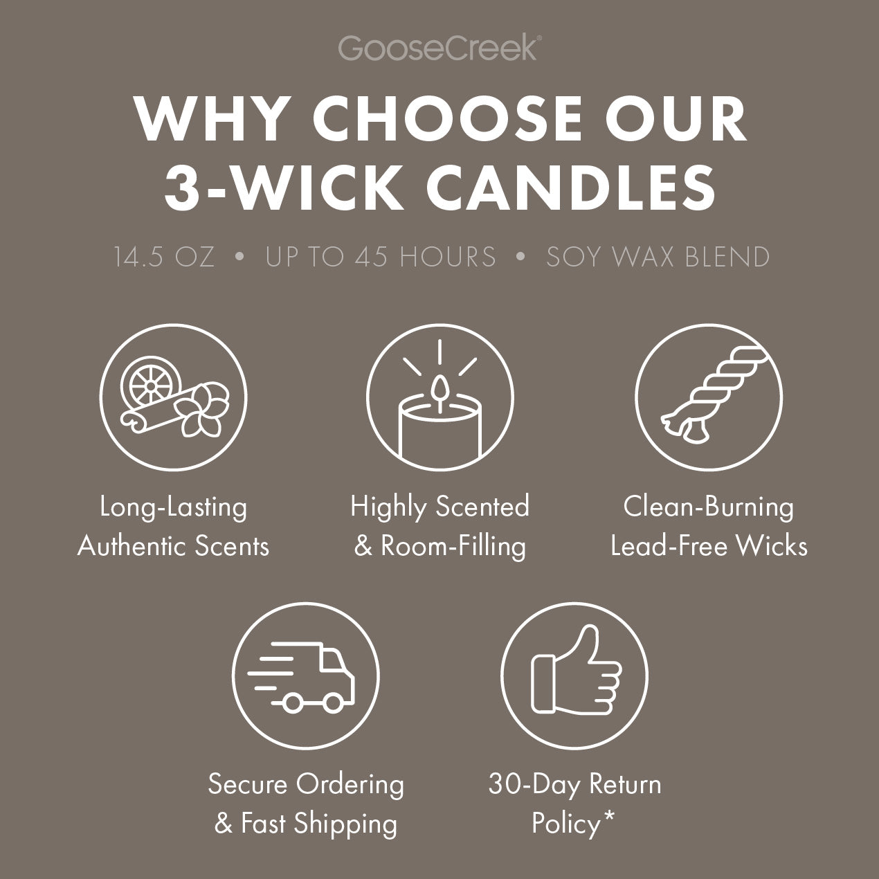 Oud 3-Wick Candle