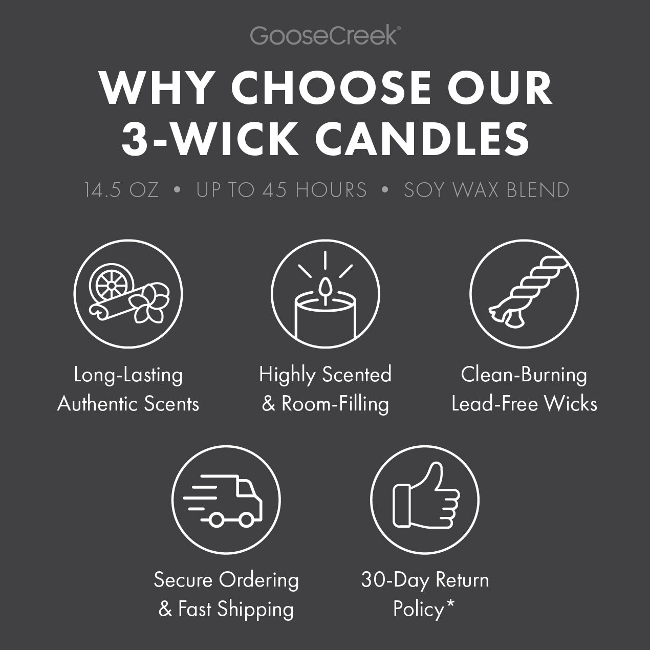 Suit & Tie 3-Wick Candle