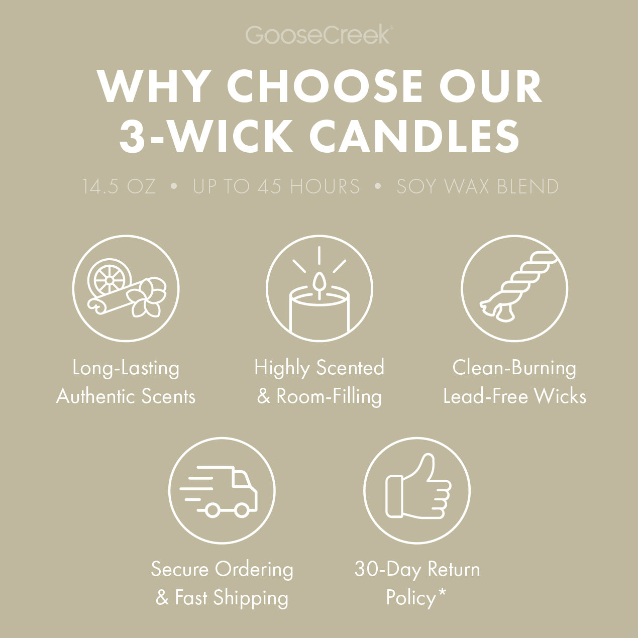 Warm Coconut Sands 3-Wick Candle